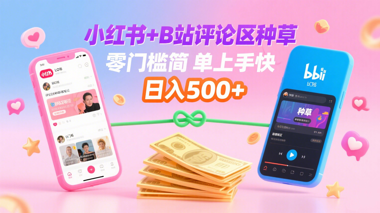 小红书+B站评论区种草，0门槛1分钟一单，只需复制粘贴，日入500+-文三轻创资料网