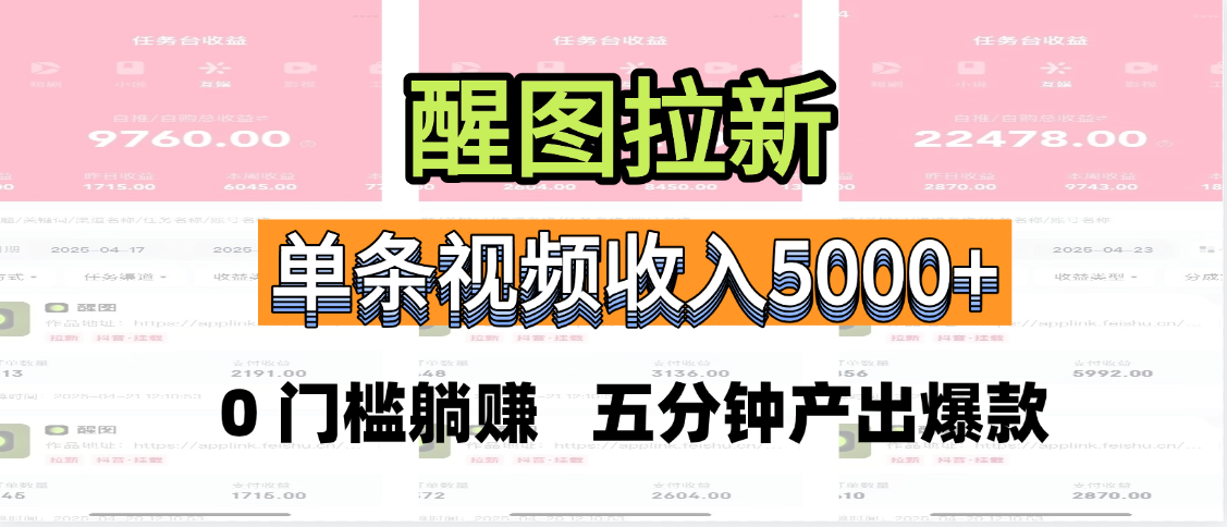 醒图拉新，0 门槛躺赚，五分钟产出爆款，单条视频收入5000+-文三轻创资料网