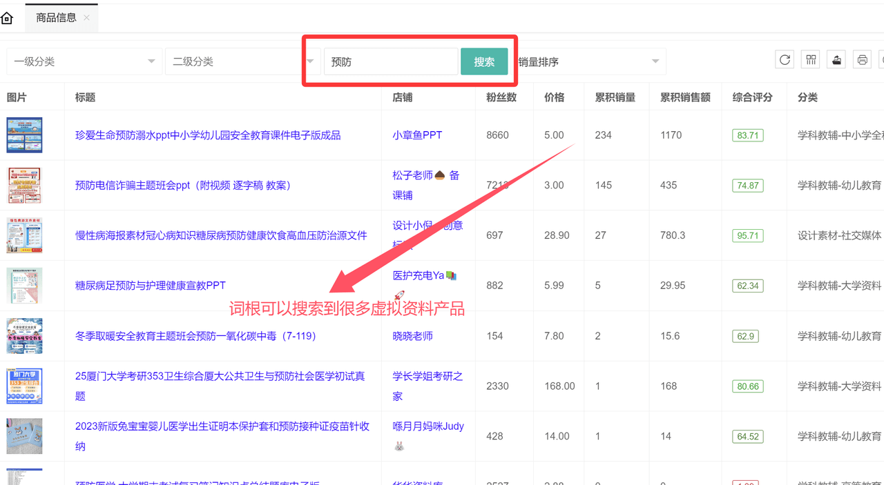 虚拟资料选品词根大全：覆盖20+全行业的掘金指南-文三轻创资料网