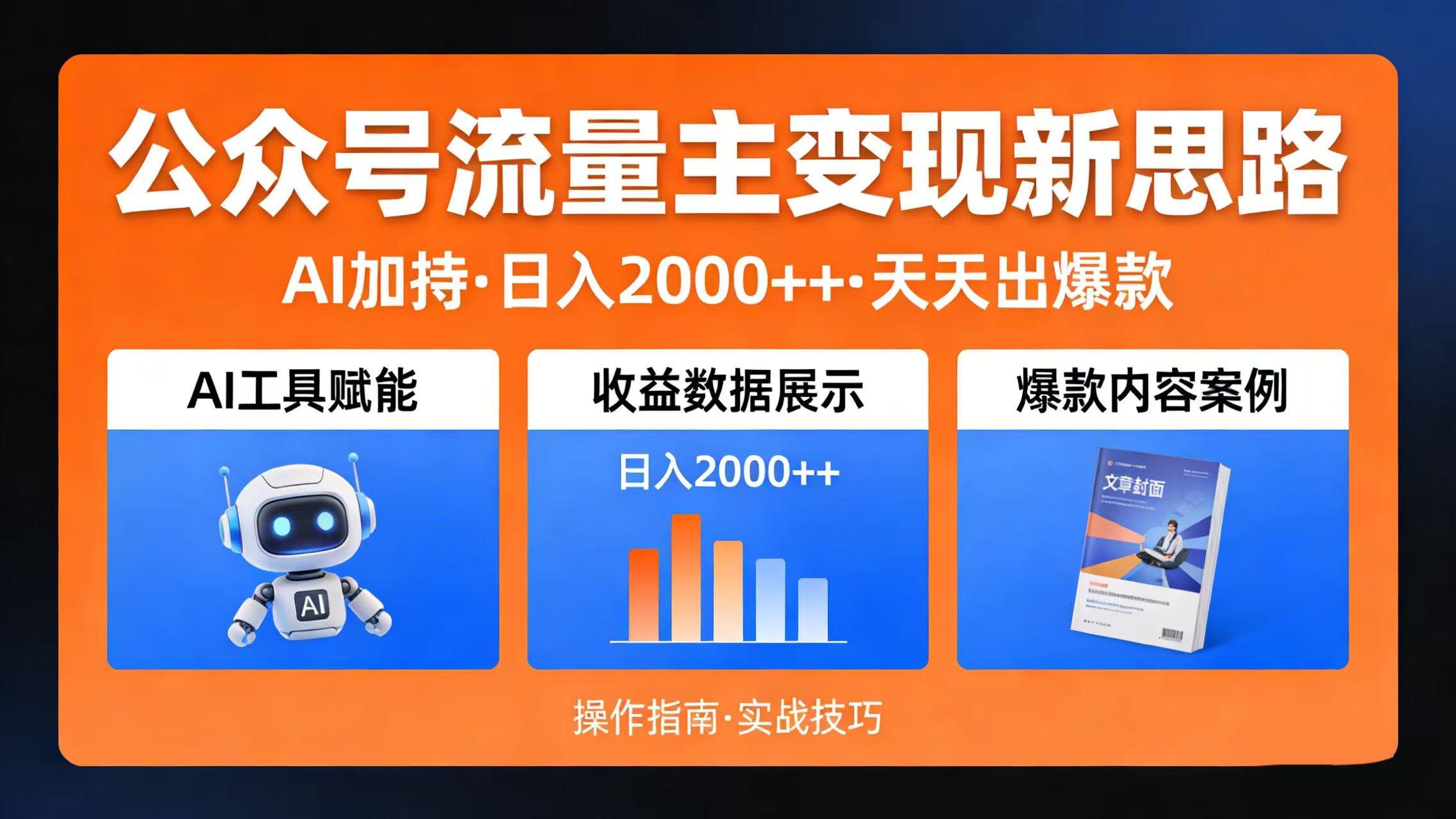公众号流量主变现新思路:AI 加持,日入 2000++ 天天出爆款-文三轻创资料网