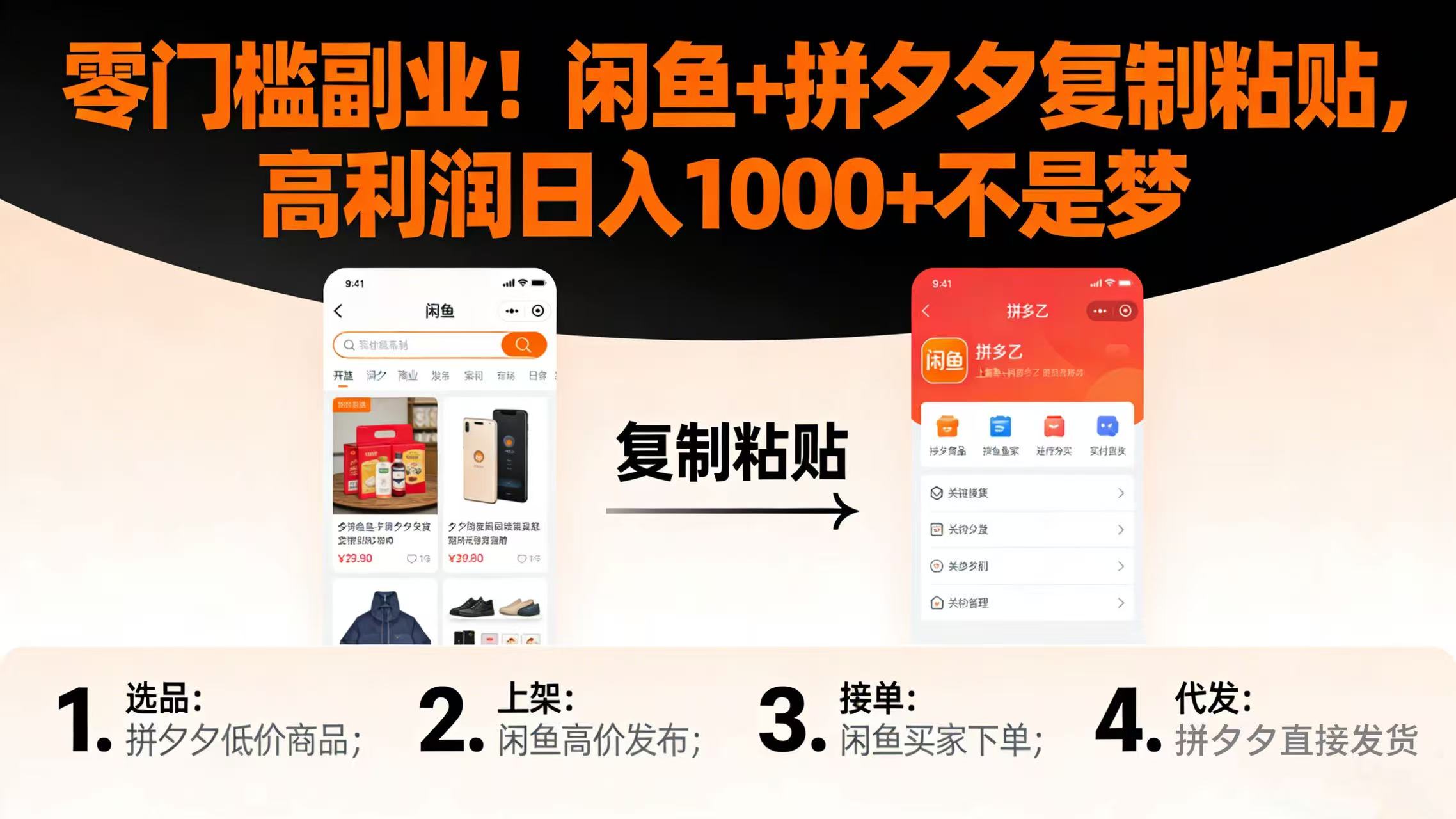 零门槛副业!闲鱼 + 拼夕夕复制粘贴,高利润日入 1000 + 不是梦-文三轻创资料网