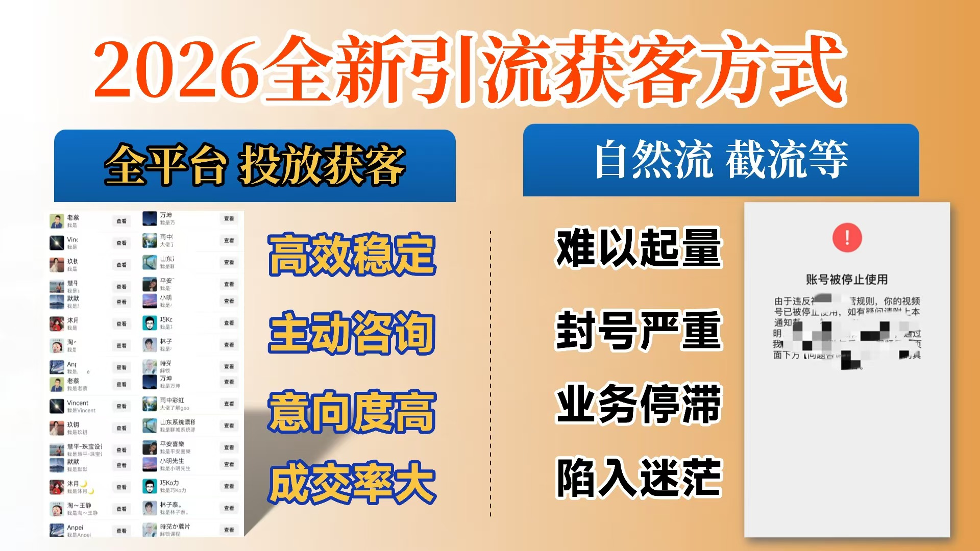 【首发】打破获客壁垒,如何利用投放实现财富自由与事业升级-文三轻创资料网